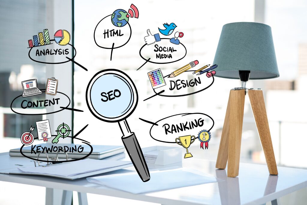 Best Local Seo Provider