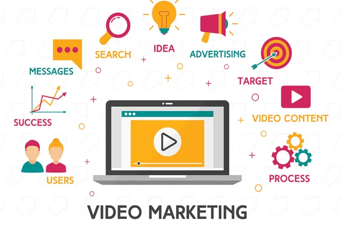 Video Advertising Company
