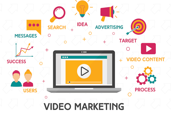 Video Advertising Marketing