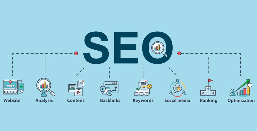 SEO Expert Manchester