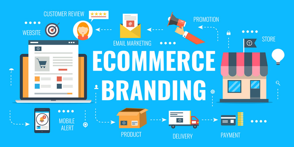 Ecommerce SEO Service for Online Stores