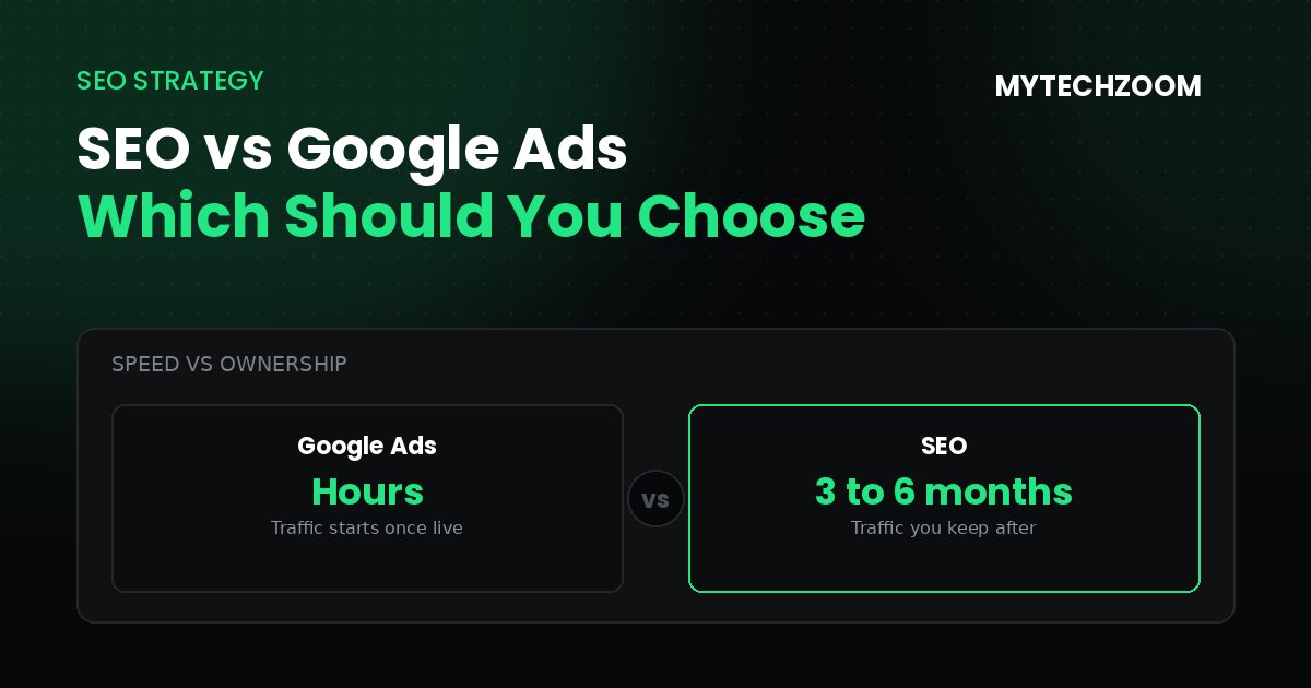seo vs google ads comparison chart
